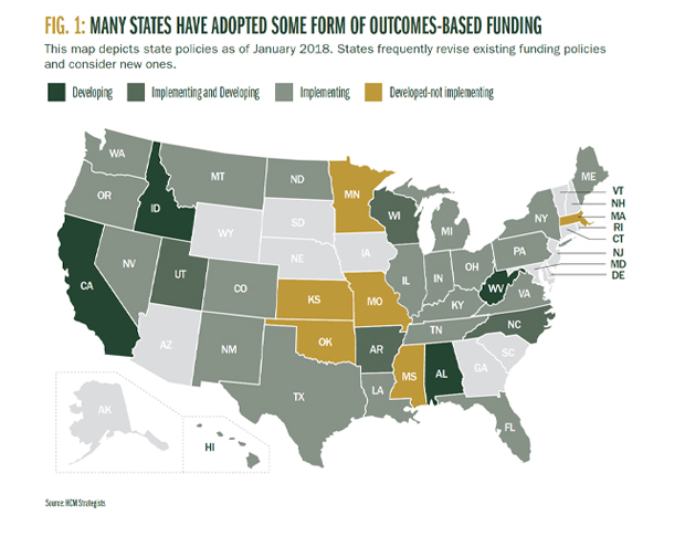 Map of US: Shows states that have adopted outcomes-based funding models