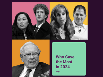 Philanthropy 50 Who gave the most