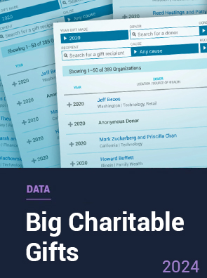 Big Charitable Gifts 2024 Data