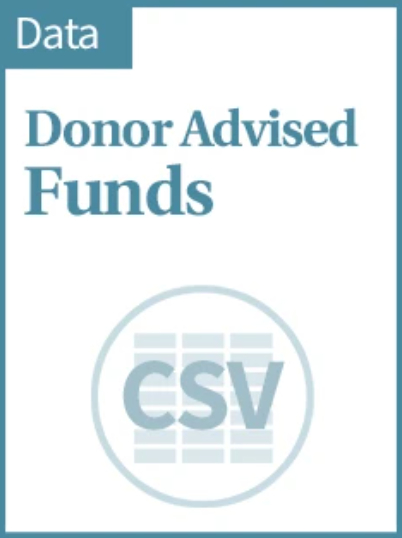 COP Data Donor Advised Funds