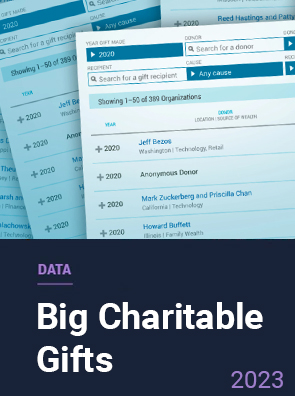 Big Charitable Gifts Database