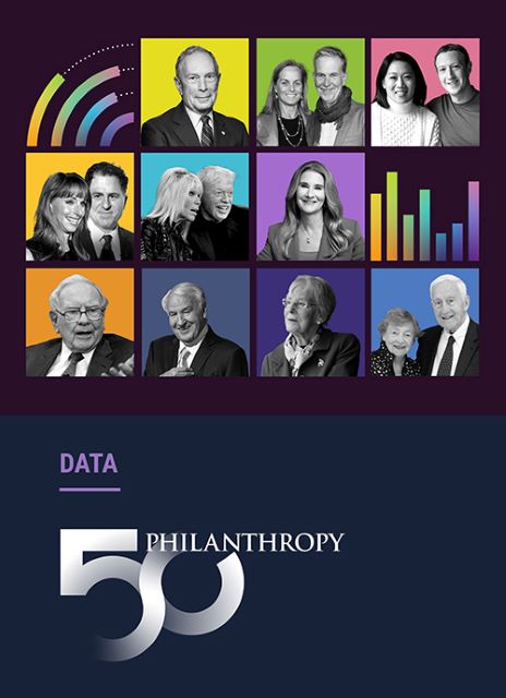 Philanthropy 50 Data