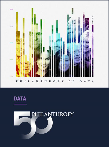 Philanthropy 50 Data